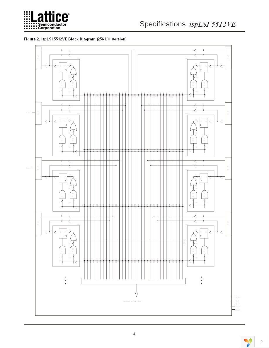 ISPLSI 5512VE-100LF256 Page 4